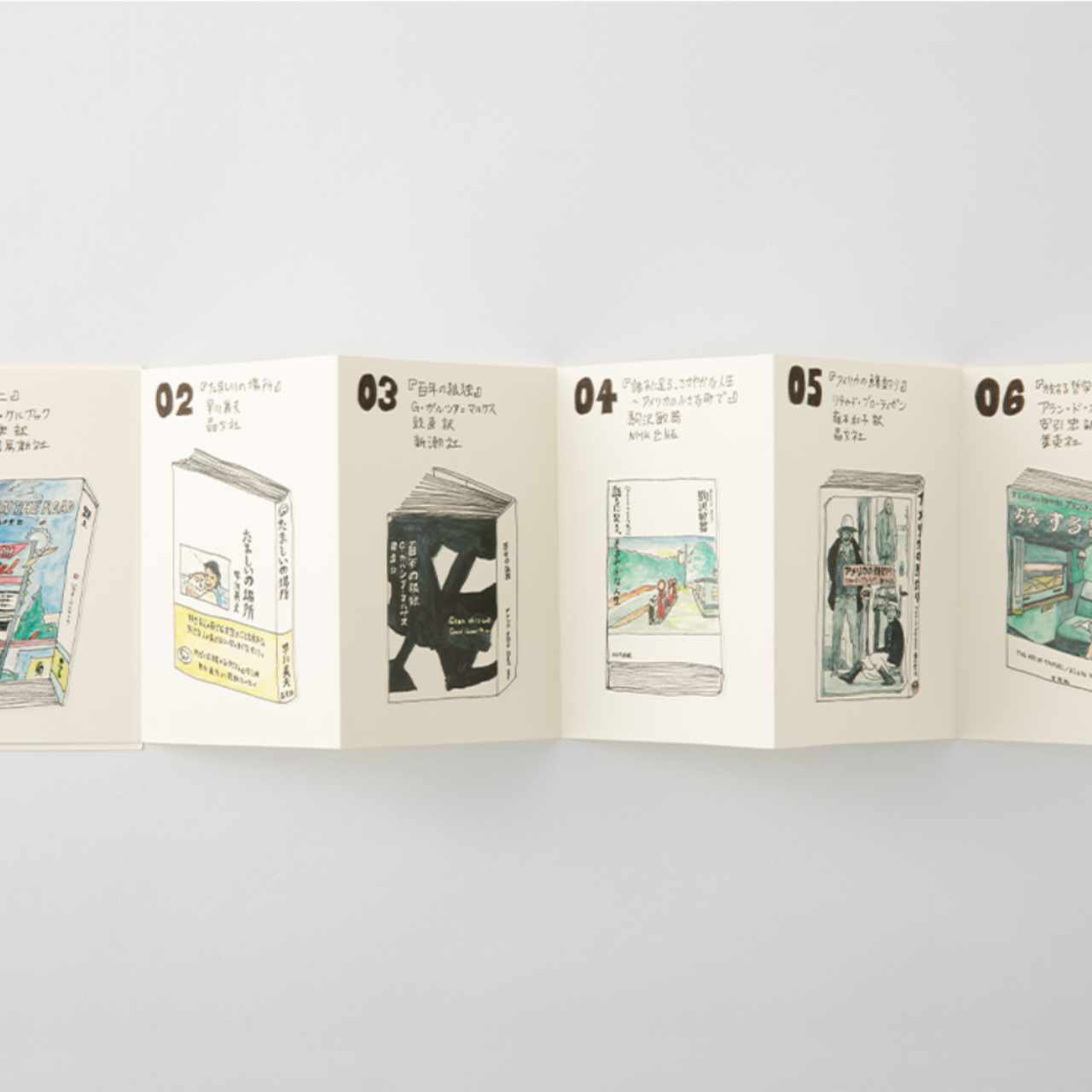 Traveler's Notebook Passport "018" Accordion