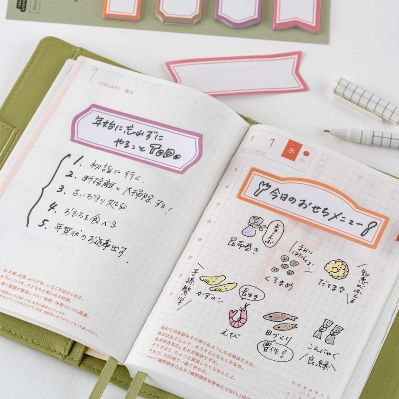 Hobonichi TSUKI no IRO: Sticker Set (Frame)